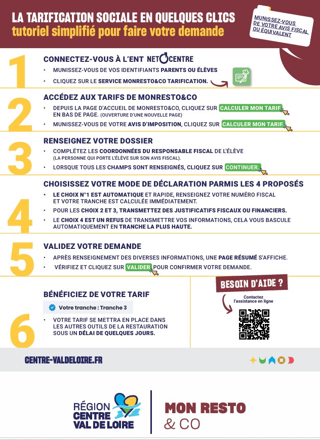 Consulter cet article